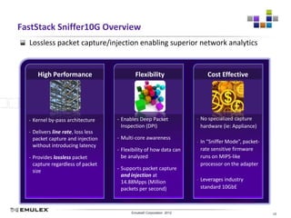 FastStack Sniffer10G Overview
  Lossless packet capture/injection enabling superior network analytics


      High Performance                            Flexibility                             Cost Effective




  - Kernel by-pass architecture       - Enables Deep Packet                           - No specialized capture
                                        Inspection (DPI)                               hardware (ie: Appliance)
  - Delivers line rate, loss less
    packet capture and injection      - Multi-core awareness
                                                                                      - In “Sniffer Mode”, packet-
    without introducing latency
                                      - Flexibility of how data can                    rate sensitive firmware
  - Provides lossless packet            be analyzed                                    runs on MIPS-like
    capture regardless of packet                                                       processor on the adapter
    size                              - Supports packet capture
                                        and injection at
                                        14.88Mpps (Million                            - Leverages industry
                                        packets per second)                            standard 10GbE



                                    Emulex Confidential - © 2012 Emulex Corporation
                                               Emulex© Corporation 2012                                              10
 