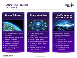 Putting It All Together
One Company


Storage Solutions               Network Solutions                                 High Performance
                                                                                  Network Solutions




9th Generation Fibre Channel    3rd Generation CNA                                Optimized to meet the
Technology                      Technology                                        requirements of vertical
Over 12 million adapter ports   #1 in 10GbE port shipments                        markets:
installed world wide            Efficient power design                                Low latency
Bullet-proof driver stack       Optimized for virtual servers                         Lossless packet capture
Backward compatibility          – Universal Multi-Channel,                            Video/content delivery
Rock-solid reliability          and SRIOV                                         Versatile and scalable
Superior management             Protocol offloads – TCP,                              One adapter, multi-
                                TOE, iSCSI, FCoE                                      applications
capabilities



                                Emulex Confidential - © 2012 Emulex Corporation
                                           Emulex© Corporation 2012                                             18
 