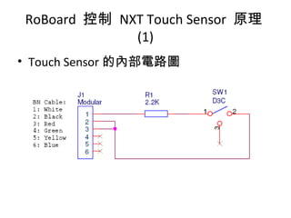 RoBoard 控制 NXT Touch Sensor 原理
(1)
• Touch Sensor 的內部電路圖
 