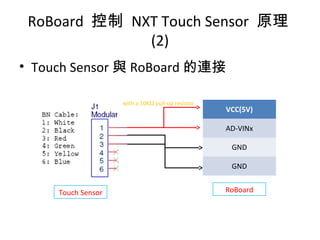 • Touch Sensor 與 RoBoard 的連接
RoBoard 控制 NXT Touch Sensor 原理
(2)
Touch Sensor
VCC(5V)
AD-VINx
GND
GND
RoBoard
with a 10KΩ pull-up resistor
 