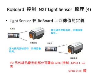 • Light Sensor 在 RoBoard 上回傳值的定義
RoBoard 控制 NXT Light Sensor 原理 (4)
當光線亮度較高時，回傳值會
較低。
當光線亮度較低時，回傳值會
較高。
PS: 另外紅色燈光的部分可藉由 GPIO 控制 : GPIO 1 ⇒
亮
GPIO 0 ⇒ 暗
 
