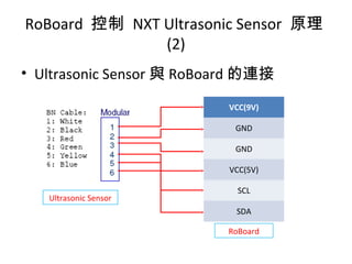 RoBoard 控制 NXT Ultrasonic Sensor 原理
(2)
• Ultrasonic Sensor 與 RoBoard 的連接
VCC(9V)
GND
GND
VCC(5V)
SCL
SDA
RoBoard
Ultrasonic Sensor
 