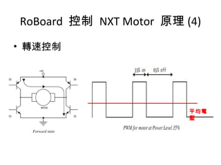 RoBoard 控制 NXT Motor 原理 (4)
• 轉速控制
平均電
壓
 