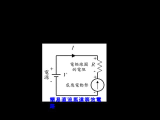 RoBoard 控制 NXT Motor 原理 (13)
• H-Bridge IC 的電流回朔功能，偵測直流馬達的的電
流大小。
簡易直流馬達等效電
路
 