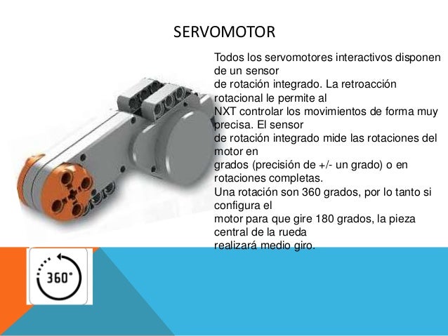 SERVOMOTOR
Todos los servomotores interactivos disponen
de un sensor
de rotación integrado. La retroacción
rotacional le p...