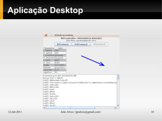 12-Jul-2011 João Alves <jpralves@gmail.com> 10
Aplicação Desktop
 