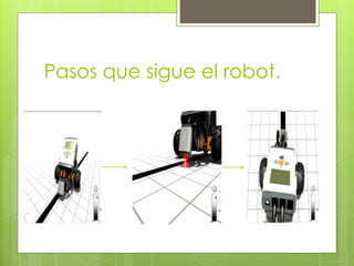Pasos que sigue el robot.
 