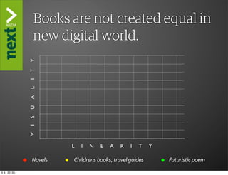 ”The Kindle Killer”
               Books are not created equal in
               new digital world.
               Y
               T
               I
               L
               A
               U
               S
               I
               V




                        L   I   N   E   A   R   I   T    Y

               Novels   Childrens books, travel guides       Futuristic poem

ti 9. 2013()
 