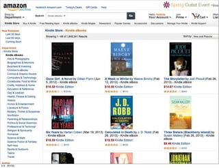 ”The Kindle Killer”

                1. Ecosystem
                WHAT IS NEEDED:
                ‣ Abundance of content




ti 9. 2013()
 