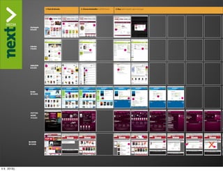 1. Find all ebooks   2. Choose bestseller in ePUB-format   3. Buy (add to basket, sign in and pay)




                          ”The Kindle Killer”
                Harlequin
                9 CLICS




                Libreka
                7 CLICS




                AMAZON
                6 CLICS




                ELISA
                10 CLICS




                 POTTER-
                 MORE
                 11 CLICS




                                                                                                                                 X
               SK OVER
               18 CLICS




ti 9. 2013()
 