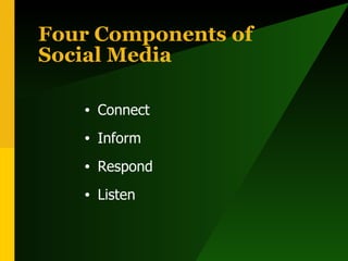 Four Components of Social Media <ul><li>Connect </li></ul><ul><li>Inform </li></ul><ul><li>Respond </li></ul><ul><li>Liste...