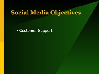 Social Media Objectives <ul><li>Customer Support </li></ul>