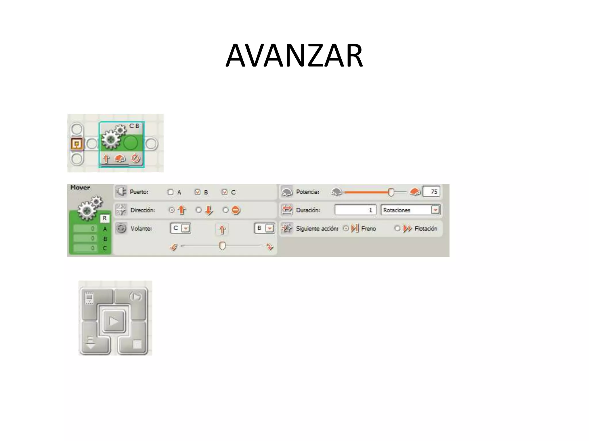 AVANZAR