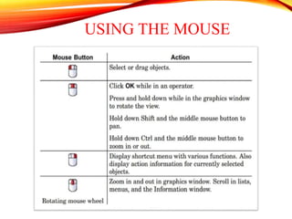 USING THE MOUSE
 