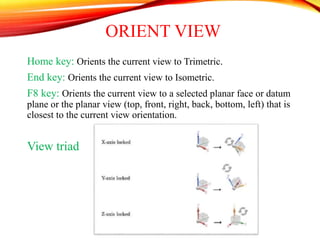 ORIENT VIEW
Home key: Orients the current view to Trimetric.
End key: Orients the current view to Isometric.
F8 key: Orients the current view to a selected planar face or datum
plane or the planar view (top, front, right, back, bottom, left) that is
closest to the current view orientation.
View triad
 