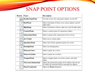 SNAP POINT OPTIONS
 