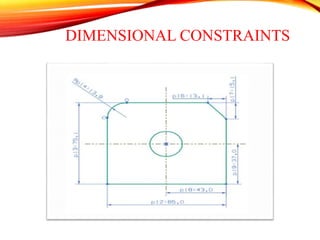 DIMENSIONAL CONSTRAINTS
 