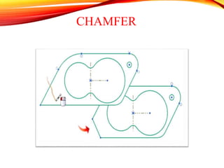 CHAMFER
 