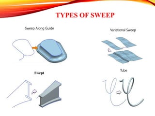 TYPES OF SWEEP
Sweep Along Guide
Swept
Variational Sweep
Tube
 