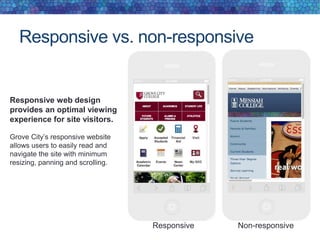 Responsive vs. non-responsive
Responsive web design
provides an optimal viewing
experience for site visitors.
Grove City’s responsive website
allows users to easily read and
navigate the site with minimum
resizing, panning and scrolling.
Responsive Non-responsive
 