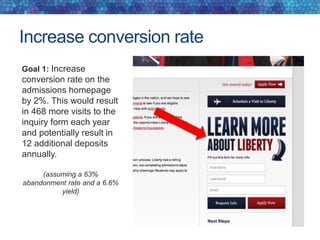 Increase conversion rate
Goal 1: Increase
conversion rate on the
admissions homepage
by 2%. This would result
in 468 more visits to the
inquiry form each year
and potentially result in
12 additional deposits
annually.
(assuming a 63%
abandonment rate and a 6.6%
yield)
 