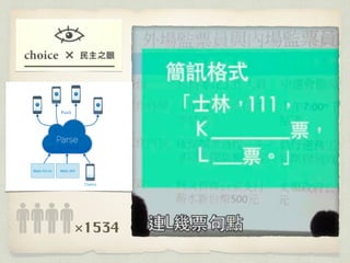 萌典：開源協作改造社會