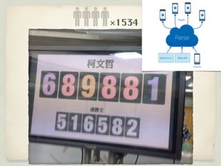 萌典：開源協作改造社會