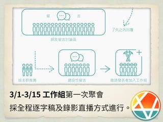 萌典：開源協作改造社會