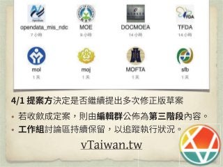 萌典：開源協作改造社會