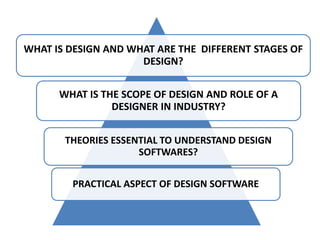 WHAT IS DESIGN AND WHAT ARE THE DIFFERENT STAGES OF
DESIGN?
WHAT IS THE SCOPE OF DESIGN AND ROLE OF A
DESIGNER IN INDUSTRY?
THEORIES ESSENTIAL TO UNDERSTAND DESIGN
SOFTWARES?
PRACTICAL ASPECT OF DESIGN SOFTWARE
 