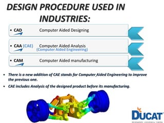 DESIGN PROCEDURE USED IN
INDUSTRIES:
• CAD Computer Aided Designing
• CAA (CAE) Computer Aided Analysis
• CAM Computer Aided manufacturing
 There is a new addition of CAE stands for Computer Aided Engineering to improve
the previous one.
 CAE includes Analysis of the designed product before its manufacturing.
(Computer Aided Engineering)
 
