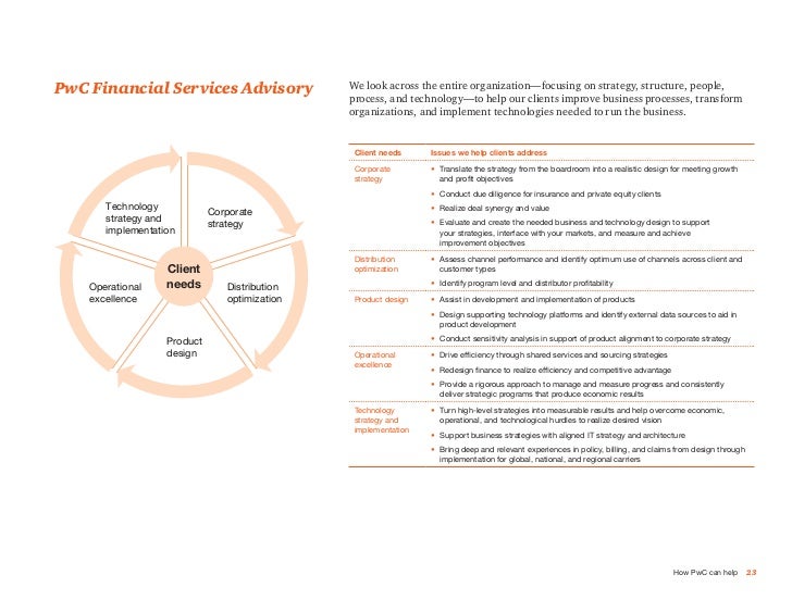 Perspective on Excess &amp; Surplus Insurance