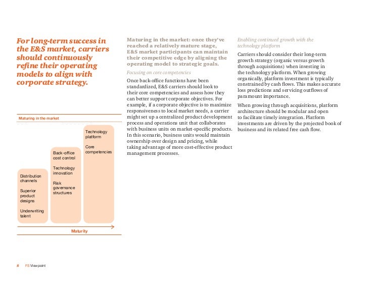 Perspective on Excess &amp; Surplus Insurance