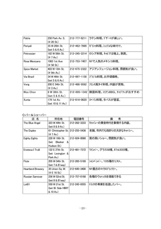 Ny案内 Ny案内