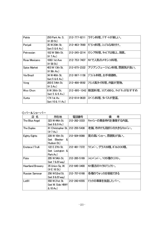 Ny案内 Ny案内