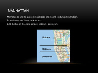 MANHATTAN
Manhattan és una illa que es troba ubicada a la desembocadura del riu Hudson.
És el districte més famos de Nova York.
Està dividida en 3 sectors: Uptown, Midtown i Downtown.
 