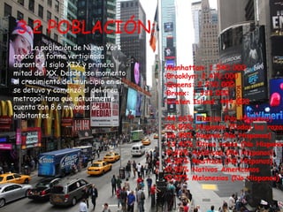 3.2 POBLACIÓN:
      La población de Nueva York
creció de forma vertiginosa
durante el siglo XIX y primera       •Manhattan: 1.540.000
mitad del XX. Desde ese momento      •Brooklyn: 2.470.000
el crecimiento del municipio en sí   •Queens: 2.230.000
se detuvo y comenzó el del área      •Bronx: 1.333.000
metropolitana que actualmente        •Staten Island: 444.000
cuenta con 8,6 millones de
habitantes.                          •44,66% Blancos (No Hispanos)
                                     •26,59% Hispanos (Todas las razas
                                     •26,98% Negros (No Hispanos)
                                     •13,42% Otras razas (No Hispanos
                                     •9,83% Asiáticos (No Hispanos)
                                     •4,92% Mestizos (No Hispanos)
                                     •0,52% Nativos Americanos 
                                     •0,07% Melanesios (No Hispanos)
 