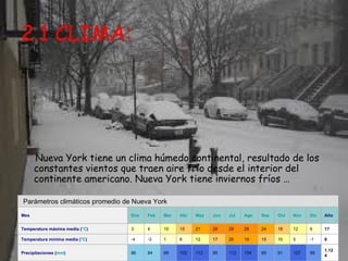 2.1 CLIMA:




      Nueva York tiene un clima húmedo continental, resultado de los
      constantes vientos que traen aire frío desde el interior del
      continente americano. Nueva York tiene inviernos fríos …

Parámetros climáticos promedio de Nueva York
Mes                              Ene   Feb   Mar   Abr   May   Jun   Jul   Ago   Sep   Oct   Nov   Dic   Año


Temperatura máxima media (°C)    3     4     10    15    21    26    29    28    24    18    12    6     17

Temperatura mínima media (°C)    -4    -3    1     6     12    17    20    19    15    10    5     -1    8

                                                                                                         1.12
Precipitaciones (mm)             86    84    99    102   112   95    112   104   99    91    127   99
                                                                                                         4
 