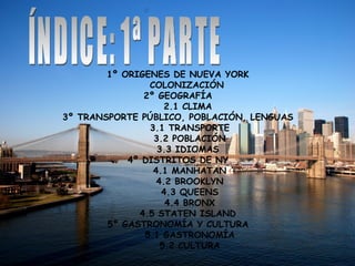 clima en staten island