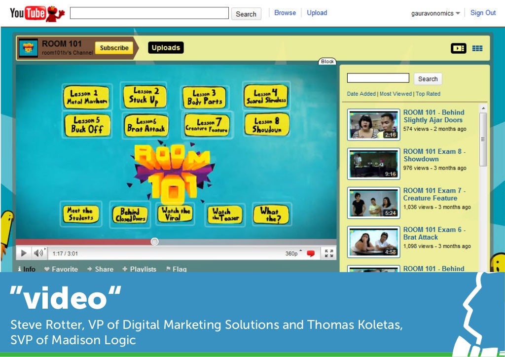 Inbound Marketing Summit New York 2013 Recap (IMS13)