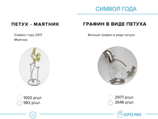 42
ПЕТУХ - МАЯТНИК ГРАФИН В ВИДЕ ПЕТУХА
Символ года 2017
Маятник
Винный графин в виде петуха
СИМВОЛ ГОДА
1002 р/шт.
982 р/шт.
2977 р/шт.
2646 р/шт.
 