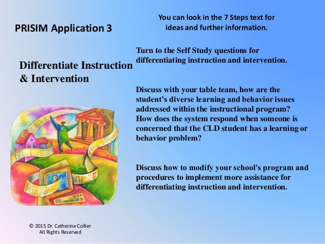 Issue Of Diversity As A Part Of Your Instructional Program