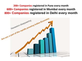 200+ Companies registered in Pune every month 600+ Companies registered in Mumbai every month 800+ Companies registered in Delhi every month Recession disappearing Are you a part of the rapidly growing Indian Economy  