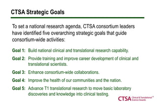 The Clinical and Translational Science Awards (CTSA) Program: What can it do for you?