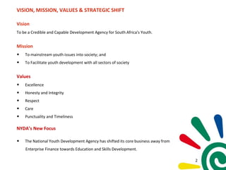VISION, MISSION, VALUES & STRATEGIC SHIFT
Vision
To be a Credible and Capable Development Agency for South Africa's Youth.
Mission
• To mainstream youth issues into society; and
• To Facilitate youth development with all sectors of society
Values
• Excellence
• Honesty and Integrity
• Respect
• Care
• Punctuality and Timeliness
NYDA’s New Focus
• The National Youth Development Agency has shifted its core business away from
Enterprise Finance towards Education and Skills Development.
2
 