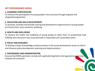 KEY PERFORMANCE AREAS
1. ECONOMIC PARTICIPATION
To enhance the participation of young people in the economy through targeted and
integrated programmes.
2. EDUCATION AND SKILLS DEVELOPMENT
To promote, facilitate and provide training and development opportunities to young people
to enhance their socio-economic wellbeing.
3. HEALTH AND WELL-BEING
To improve the health and wellbeing of young people to allow them to productively lead
fulfilling socio-economic lives associated with a responsible and sustainable nation.
4. POLICY AND RESEARCH
To Develop a body of knowledge and best practice in the youth development sector to inform
and influence policy development, planning and implementation.
5. GOVERNANCE AND ADMINISTRATION
Ensures that NYDA operations comply with applicable legislation and regulations governing a
schedule 3A institution
3
 