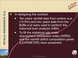 Weather insurance in practice, Ethiopia 