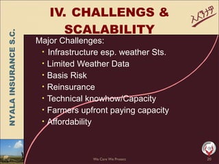 Weather insurance in practice, Ethiopia 