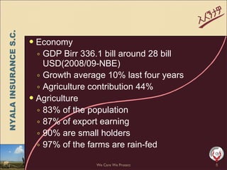 Weather insurance in practice, Ethiopia 