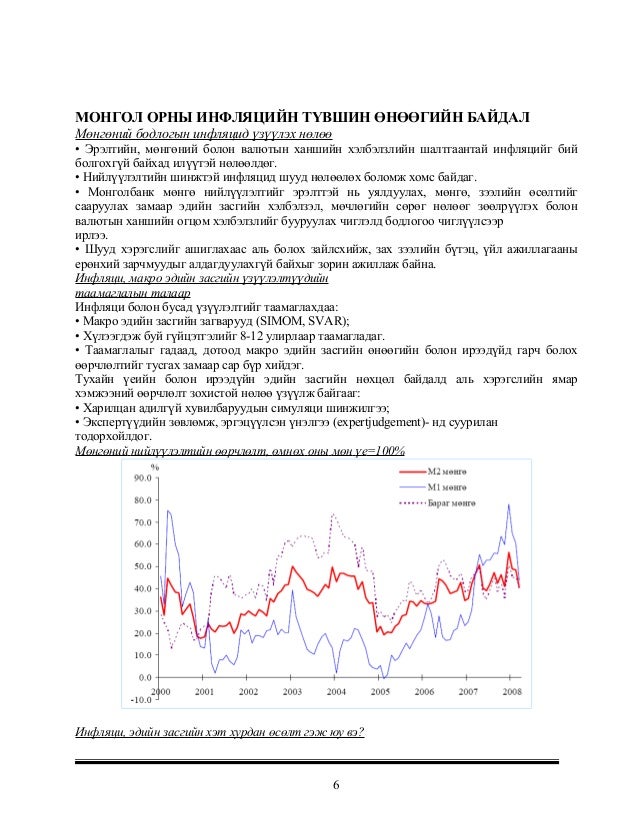 Нямдаваа - МОНГОЛ ОРНЫ ИНФЛЯЦИЙН ТҮВШИН ӨНӨӨГИЙН БАЙДАЛ ИНФЛЯЦИД НӨЛӨ…